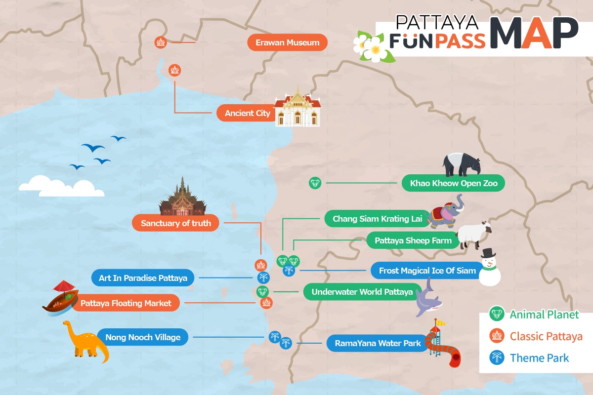 Includes tickets to the 12 most popular attractions in Pattaya